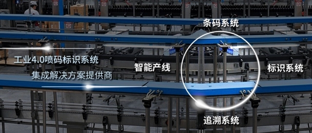 自動化噴碼標(biāo)識與追溯的實(shí)現(xiàn)——五步走起！ 